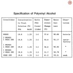 Polyvinyl Alcohol small-image